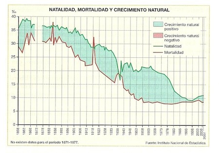 No todas las leyes tienen su vertiente económica positiva ni la economía puede justificar todas las leyes