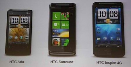 HTC Inspire 4G, un Android que se une a la red más veloz de AT&T