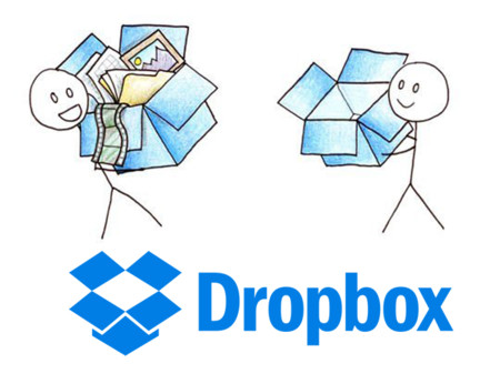Una nueva actualización de Dropbox llega a Windows 10 Mobile