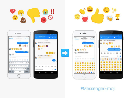 ¿Sabes qué es La Gran Divisoria del Emoji? Facebook Messenger quiere acabar con ella