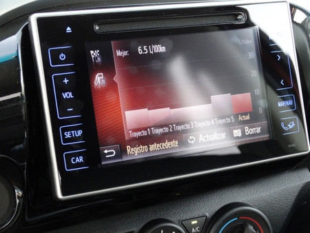 Pantalla central Prueba Toyota Hilux Detalles