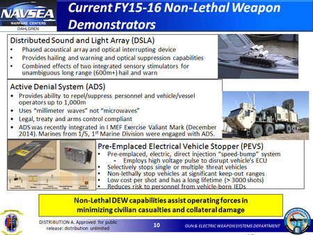 Non Lethal Weapon Demonstrator Slide
