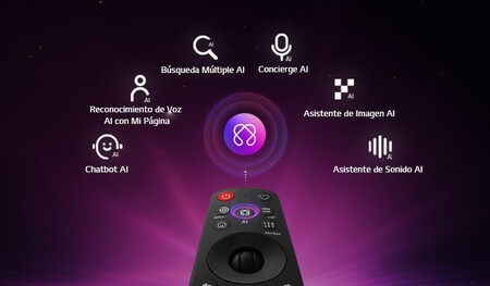Lg Oled Ai B6 Mexico