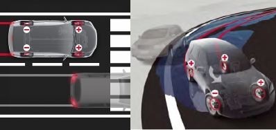 Toyota Yaris SoHo seguridad ABS con EBD y VSC