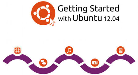 Ya está disponible el manual oficial de Ubuntu 12.04 LTS
