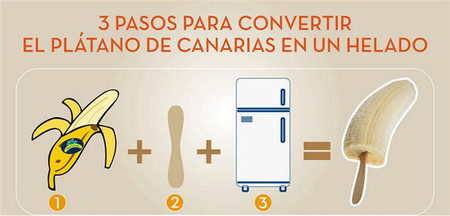 Plátano de Canarias
