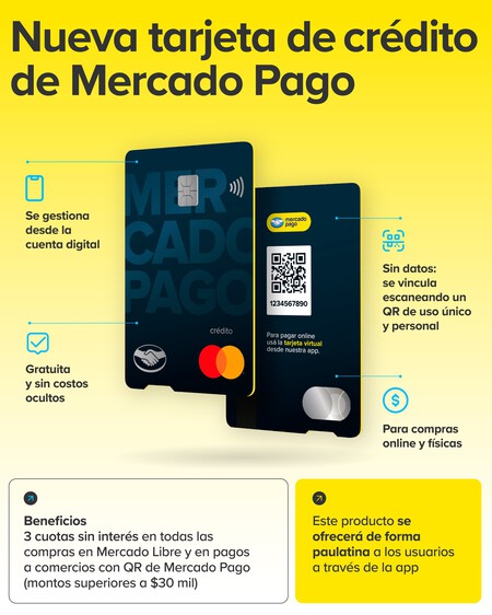 Tarjeta Mp