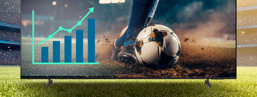 El Mundial de fútbol aupa a Samsung al primer puesto de ventas en televisores Mini LED que le había arrebatado Hisense 