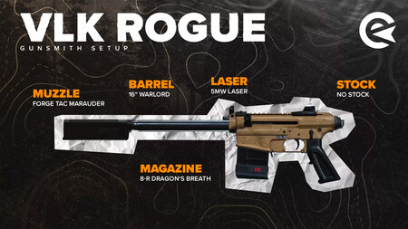 Call Of Duty Warzone Arma Olvidada Se Convierte En Una De Las Preferidas Por Sus Fanaticos 2