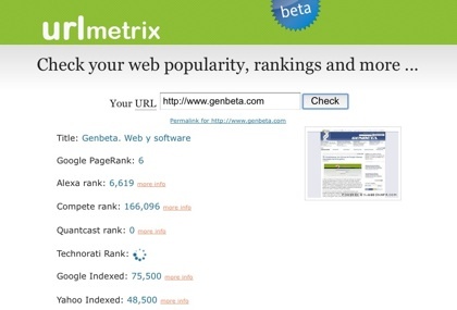 URLMetrix
