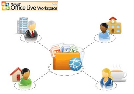 Disponible la nueva versión Beta Office Live Workspace
