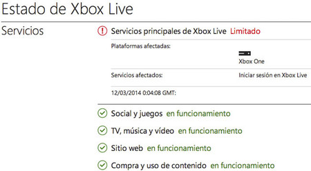 TitanFail: problemas de inicio de sesión en Xbox Live tras el lanzamiento estadounidense de Titanfall (actualizado)