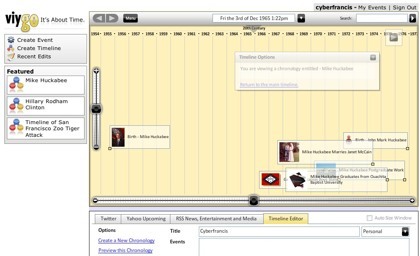 Viygo, mapas de eventos cronológicos