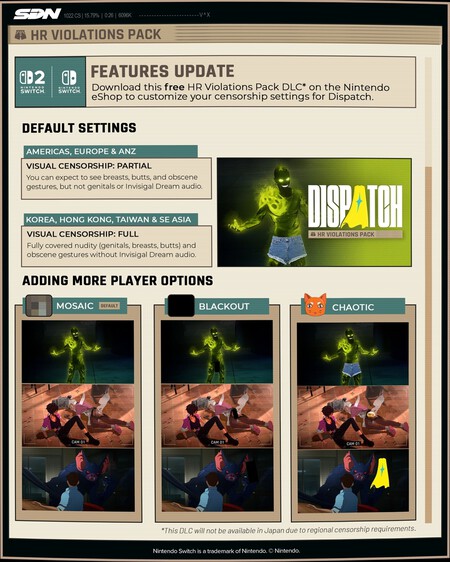 Dispatch Recibe Una Actualizacion Inesperada En Nintendo Switch 1 Y 2 La Censura Desaparece Del Juego Aunque No Como Hubieramos Querido