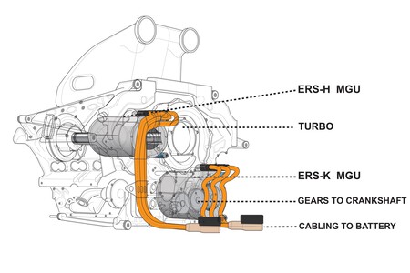 Hybridf1 04