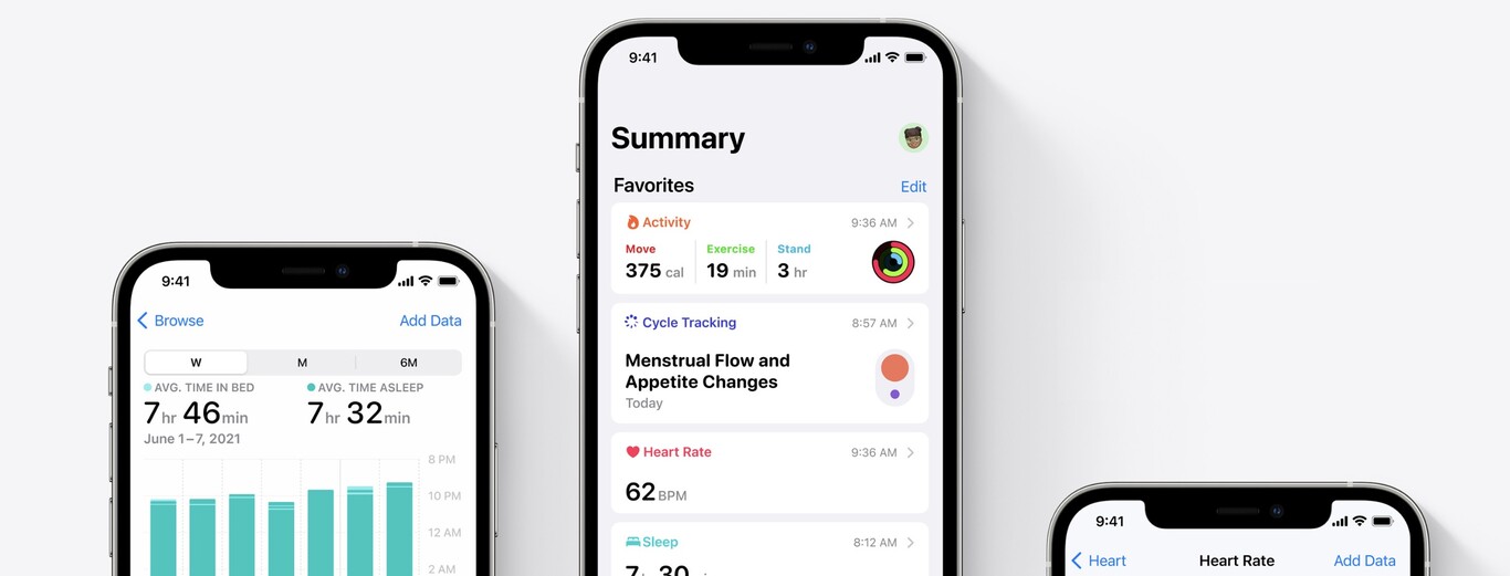 HealthHabit, el ambicioso proyecto interno de Apple para la gestión de la salud, da marcha atrás, según Insider - Vimarsana News