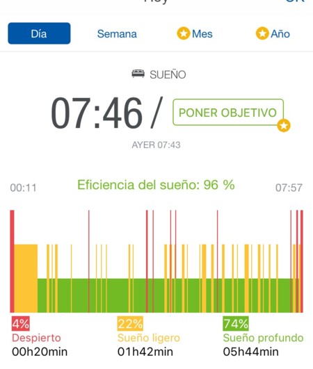 Runtastic Me 2