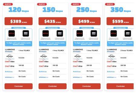 Promocion Telmex 6 Meses Gratis Netflix Hbo Max Internet Infinitum Mexico