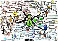 Las diez toxinas empresariales