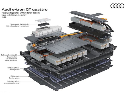 Audi E Tron Gt Quattro 2022 1600 9a