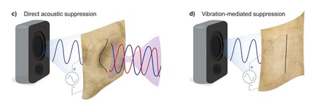 Mit Acousticfabric 02 Press