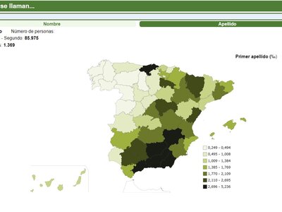 Esta web del INE te dice cuántas personas se llaman y/o apellidan como tú en España