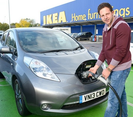 IKEA cargando Nissan LEAF