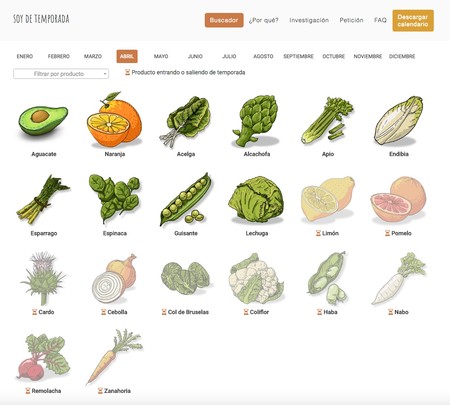 Soy de temporada: un proyecto para cuidar la salud, el bolsillo y el medio ambiente