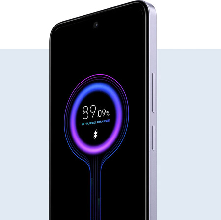 Hypercharge