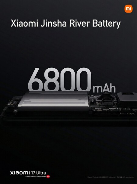 Xiaomi 17 Ultra Battery China