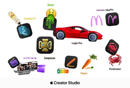 Iconos Creator Studio