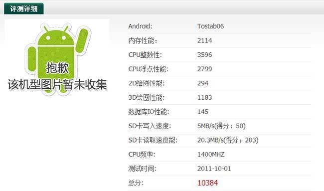 Banchmark de Tostab06 en AnTuTu