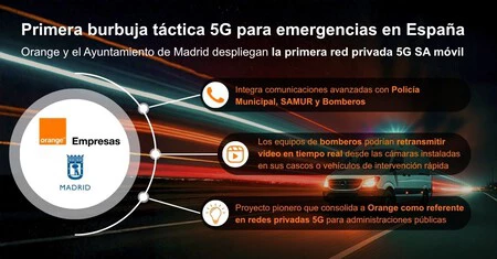 Burbuja Tactica 5g Orange