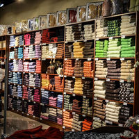 Pagar por probarse ropa, cuando el retail se convierte en escaparate del mayorista 