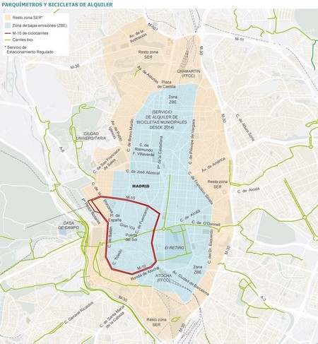 Zona de Bici compartida de Madrid