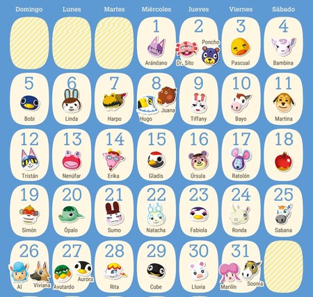 Calendario de cumpleaños. Todos los cumpleaños 2020 4 enero