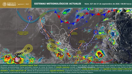 Sistemas Meteorologicos Actuales