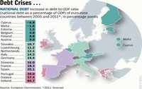 Estamos viviendo la colisión entre un sistema financiero fraudulento y un euro debilitado por los desequilibrios de la eurozona