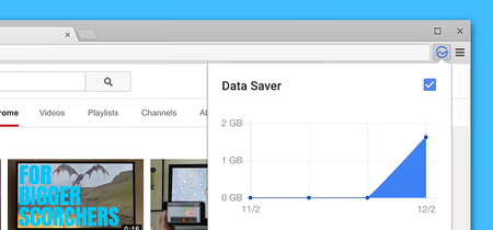 Google mata el Economizador de datos de Chrome para el escritorio, y ahora que lo han mejorado funcionará solo en Android
