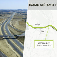 Tras más de 20 años de esperas y promesas incumplidas, Huesca y Lleida tienen al fin su conexión por autovía: la A-22