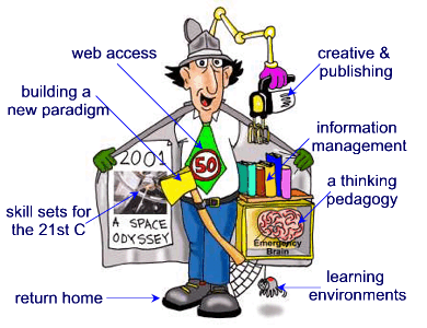 Certifica que sabes