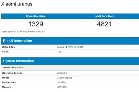 シャオミウラヌス