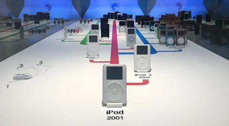 すべて、すべての色の iPod が 3 平方メートル以内にあります。