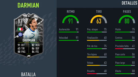 Desafío SBC de Matteo Darmian Batalla en FIFA 22: soluciones baratas y sin lealtad