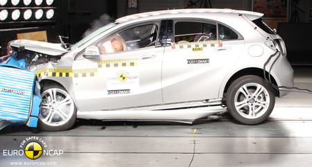 Mercedes-Benz A 250 BlueEfficiency, prueba