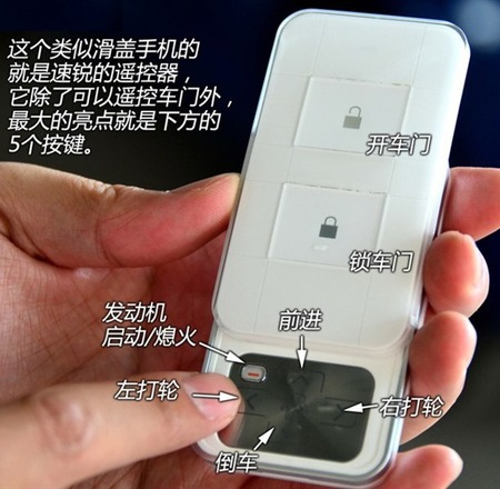 Mando a distancia del BYD Su Rui