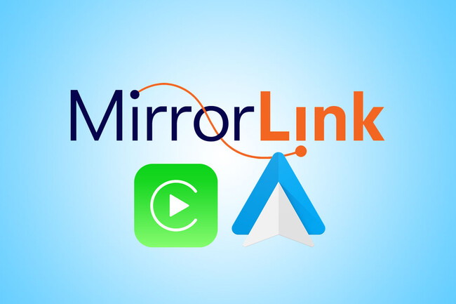 Mirrorlinko