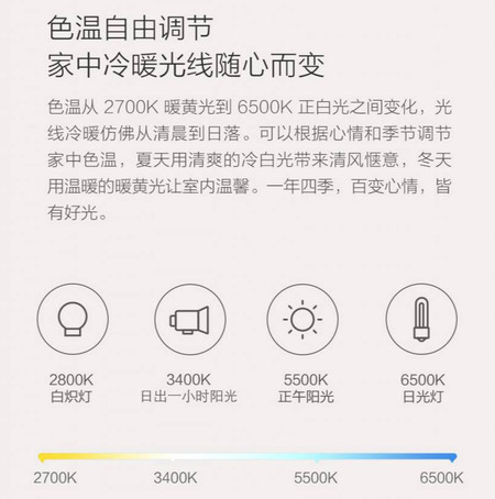 Yeelight Led Ceiling Light Pro 3 Copia