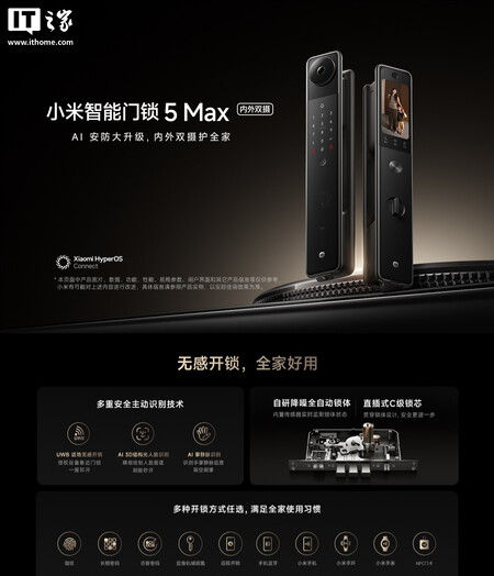 Xiaomi Smart Door Lock 5 Max 2