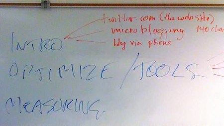 Optimizar Twitter de la empresa perfiles, RT, hashtags y más